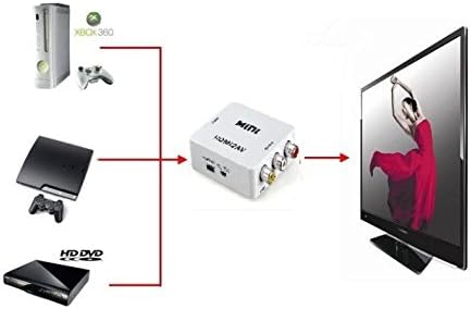 HDMI AV Dönüştürücü, YouMe HDMI RCA CVBS AV Kompozit Video Ses Dönüştürücü Adaptörü Destekleyen PAL / NTSC için TV / PC / PS3