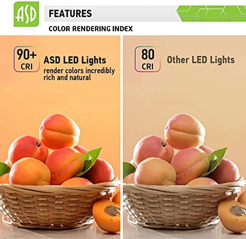 ASD Güçlendirme Kare LED Gömme Aydınlatma 4 inç LED ışık Kısılabilir, Bölme Trim, 9W (40W Değiştirin), 600Lm, CRI 90, ıslak Anma,