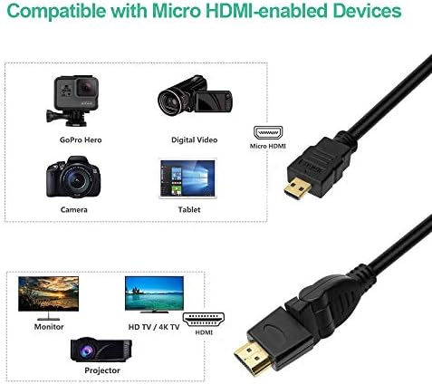 Mikro HDMI HDMI Adaptör Kablosu 5ft, Poyıccot HDMI Mikro HDMI Kablosu, 90 Derece 180 Derece 270 Derece 360 Derece Döner Döner