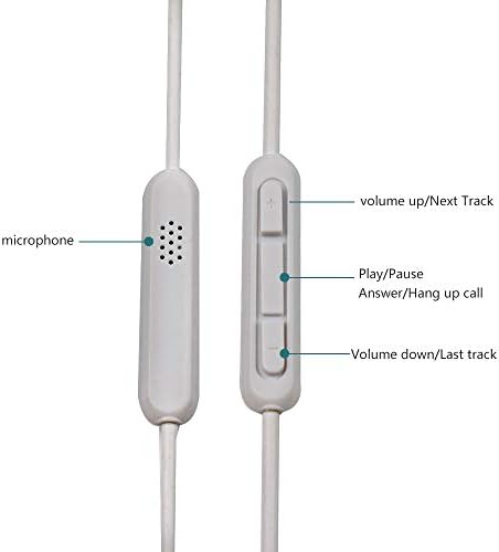 Yedek SoundTrue Kulaklık Uzatma Ses Kablosu 3.5 mm için 2.5 mm Stereo Kablosu ile Uyumlu Bose On-Kulak 2/OE2/OE2i / QC25 / QC35