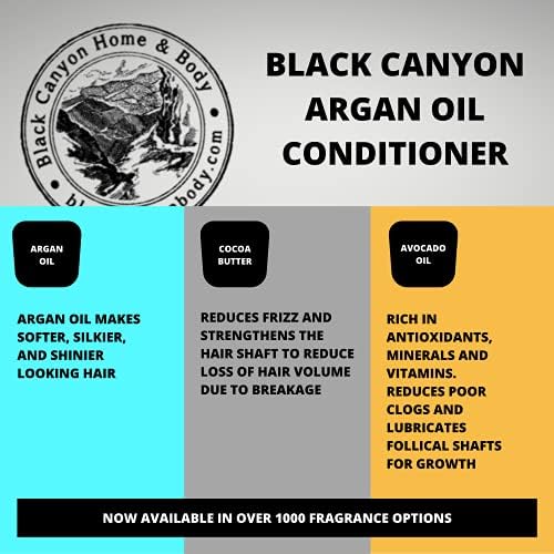 Siyah Kanyon Tatlı Balkabağı Turtası Kokulu Argan Yağı Saç Şampuanı, Saç Kremi ve Saç Yağı Tedavisinde Sprey